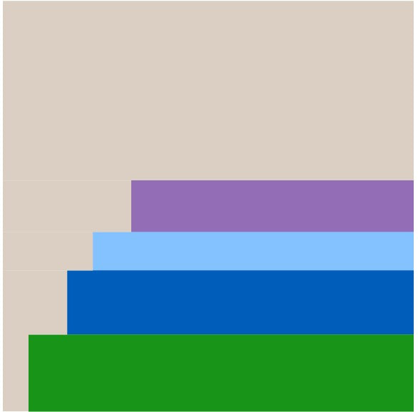 Selvage Bookshelf FPP COMPANION Quilt Pattern
